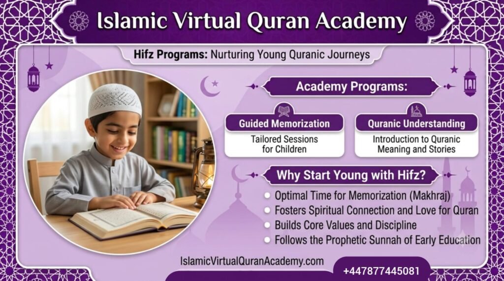 Best age to start Hifz for kids online